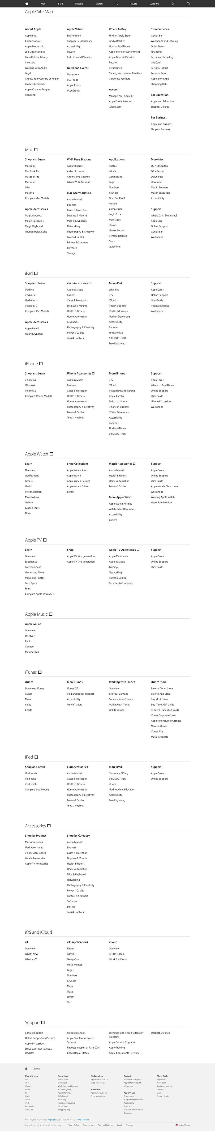 apple-sitemap